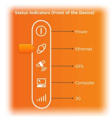 device 2831/1424117.jpg