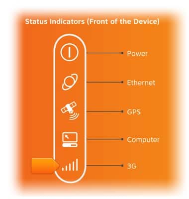 device 2831/1424120.jpg