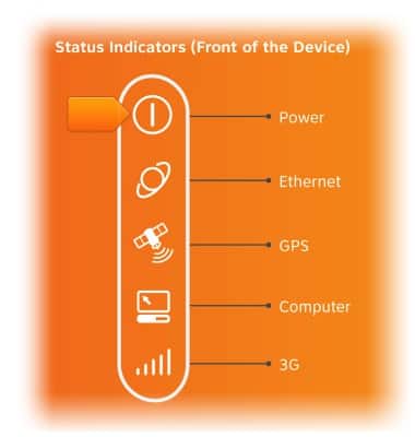 device 2831/1424116.jpg