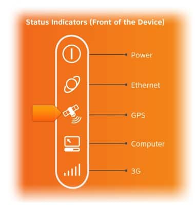 device 2831/1424118.jpg