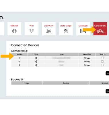 Sonim MegaConnect - Connected Devices - AT&T