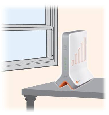 device 2831/1424148.jpg