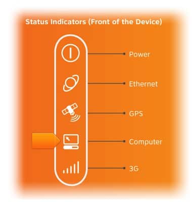 device 2831/1424119.jpg